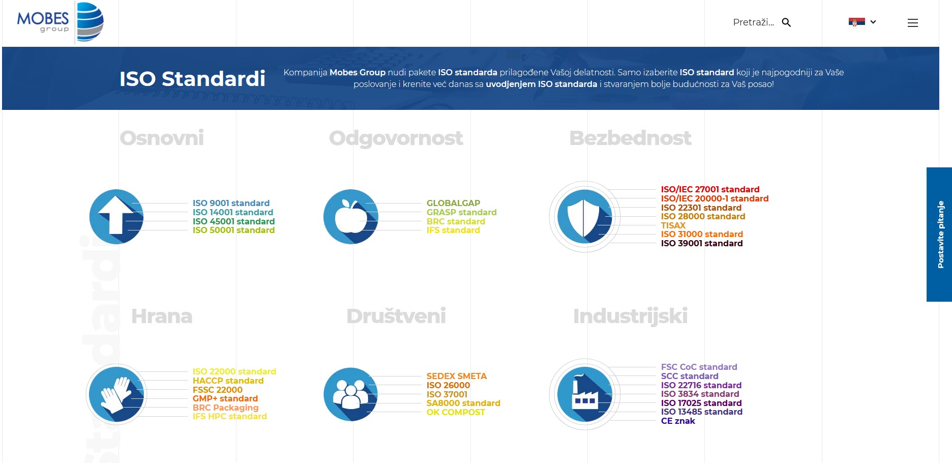 mobes-novi-sad-uvodjenje-iso-standarda-srbija-3