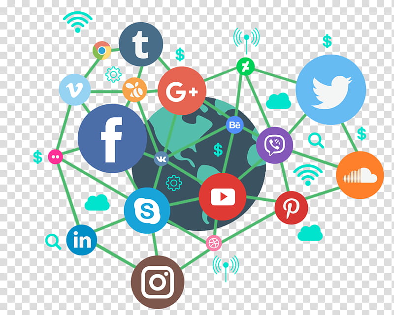 Digital marketing advertising social networks