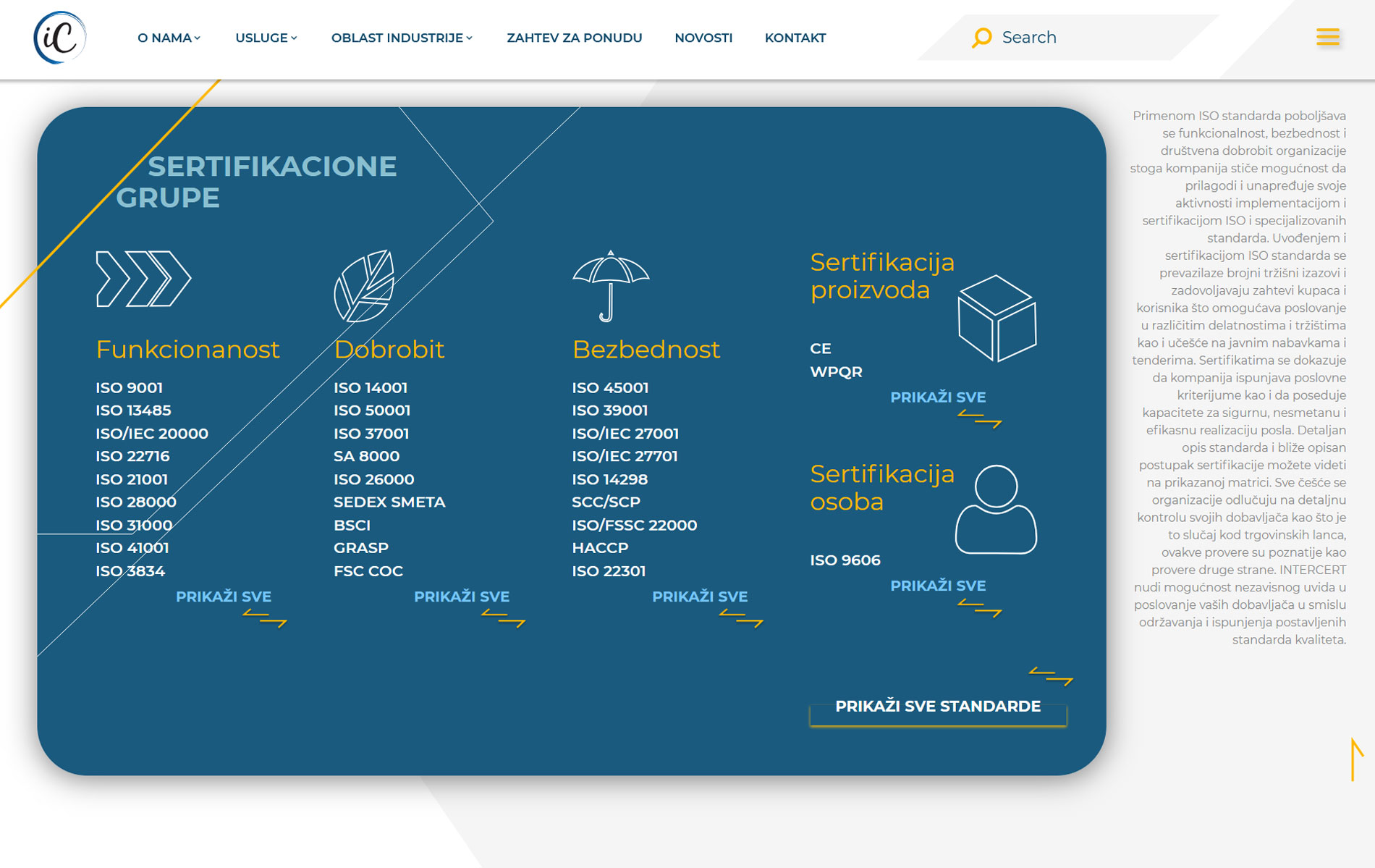 Icert sertifikacione grupe