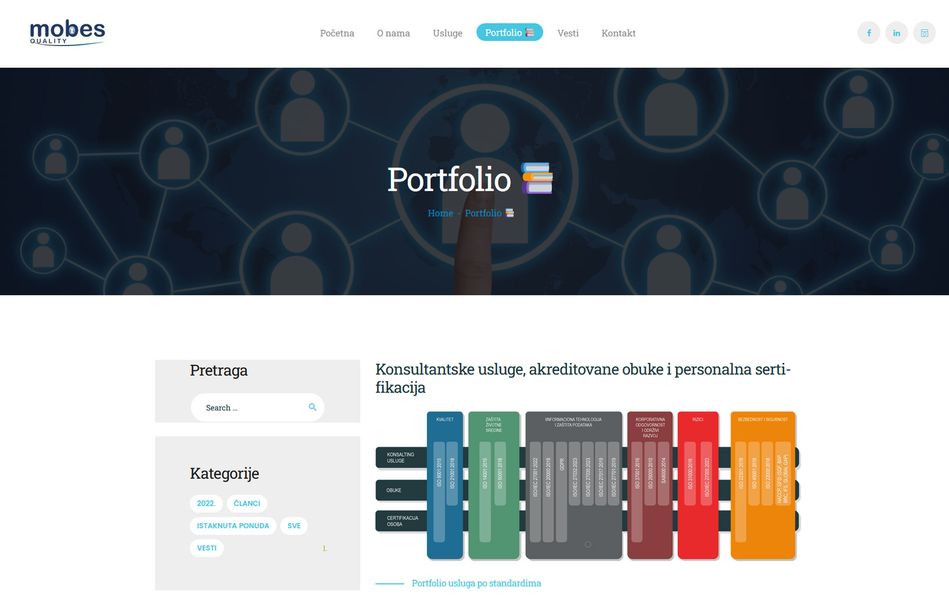 Mobes quality novosti
